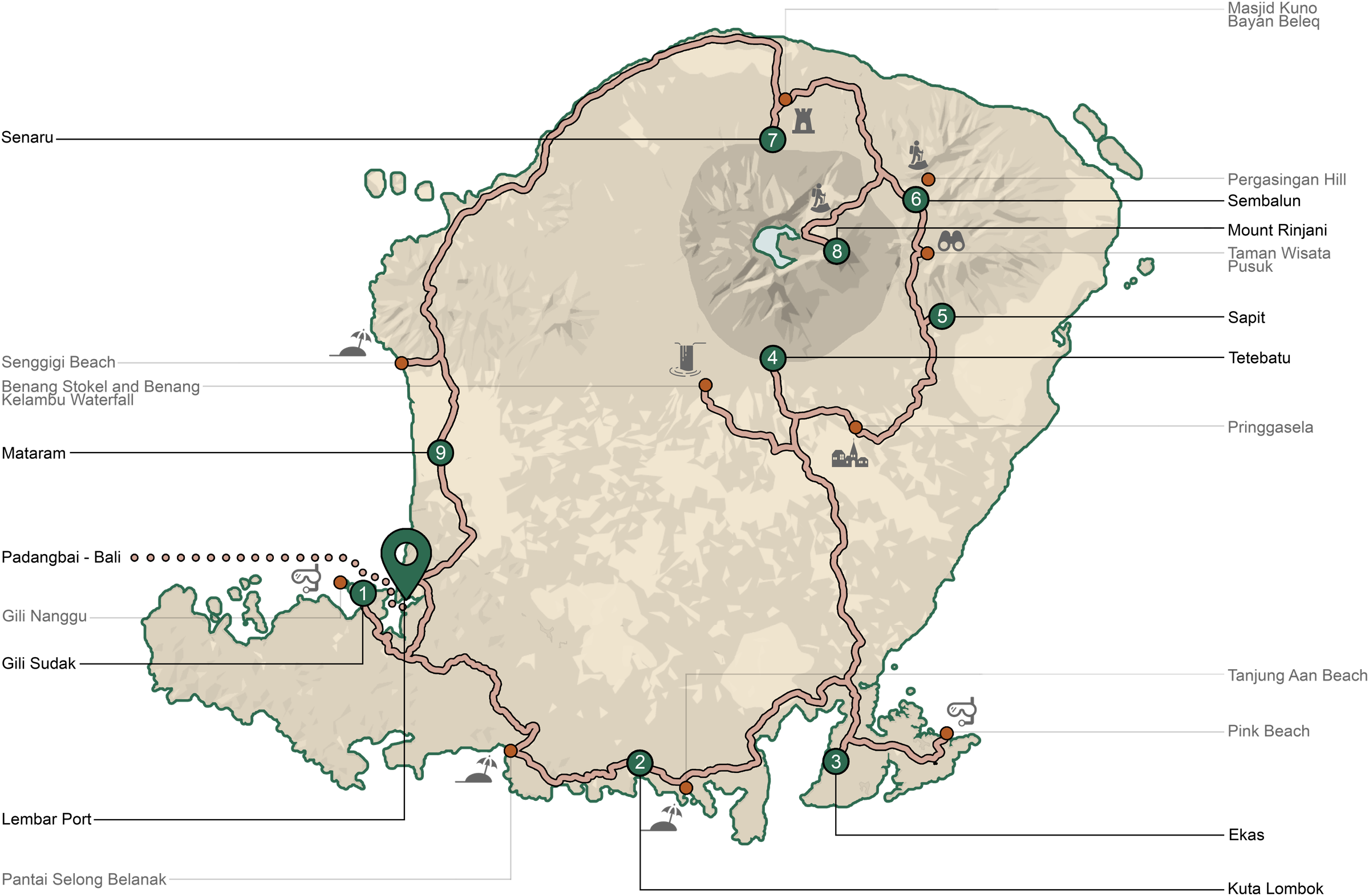 Lombok Loop map