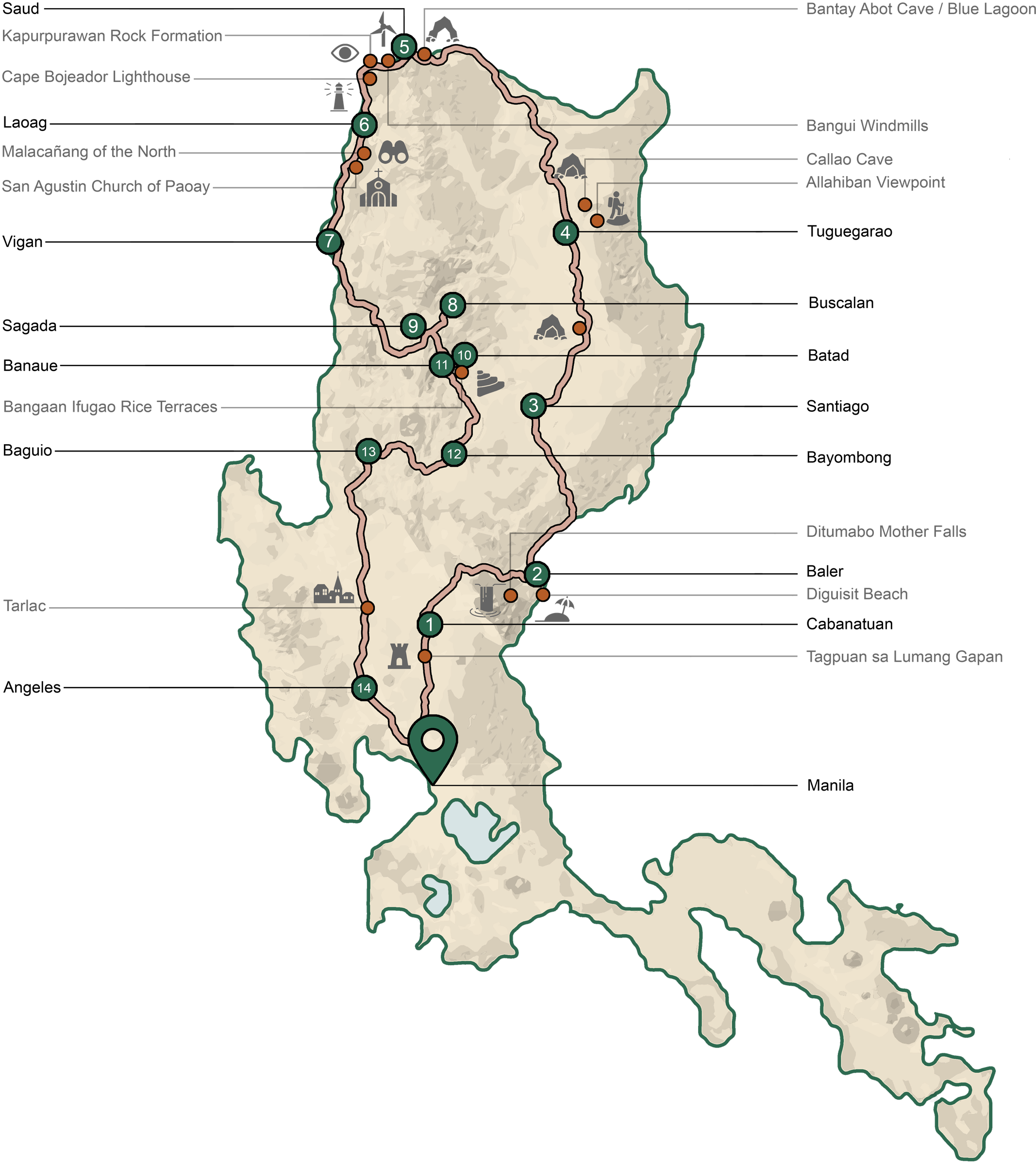 Luzon Loop map